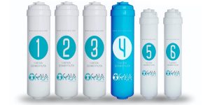 GAIA AQUA zertifizierte Trinkwasser Wasseraufbereitung-Filter-alle